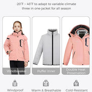 Girl's 3-in-1 Ski Jacket - Warm Fleece Lined Winter Snow Coat| AURORE LUXURE