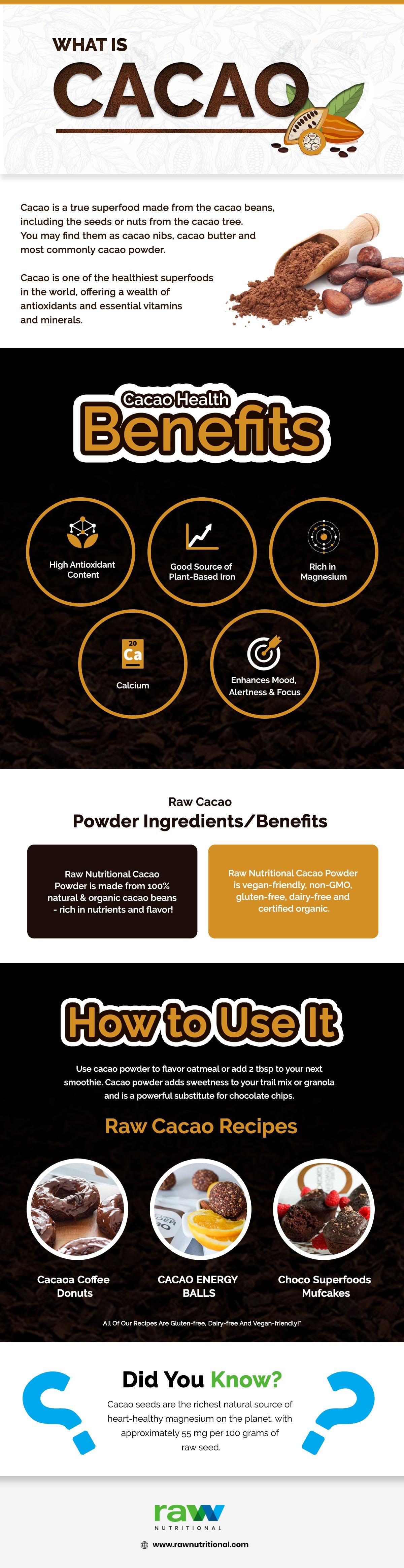 Premium Haitian Cocoa Butter Oil - 100% Organic | AURORE LUXURE